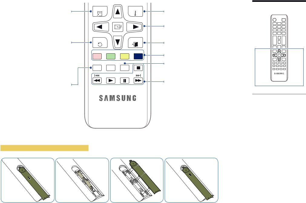 Samsung SMT-4031 User Manual