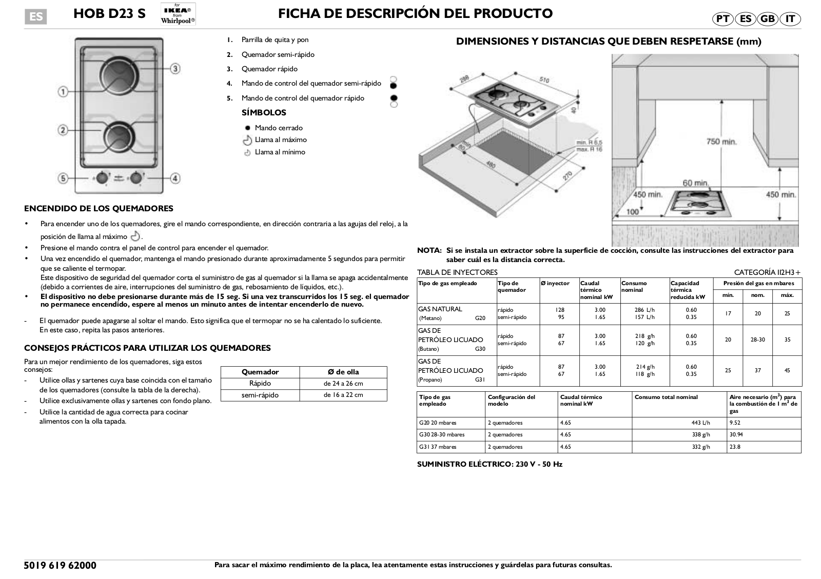 Whirlpool HOB D23 S PROGRAM CHART