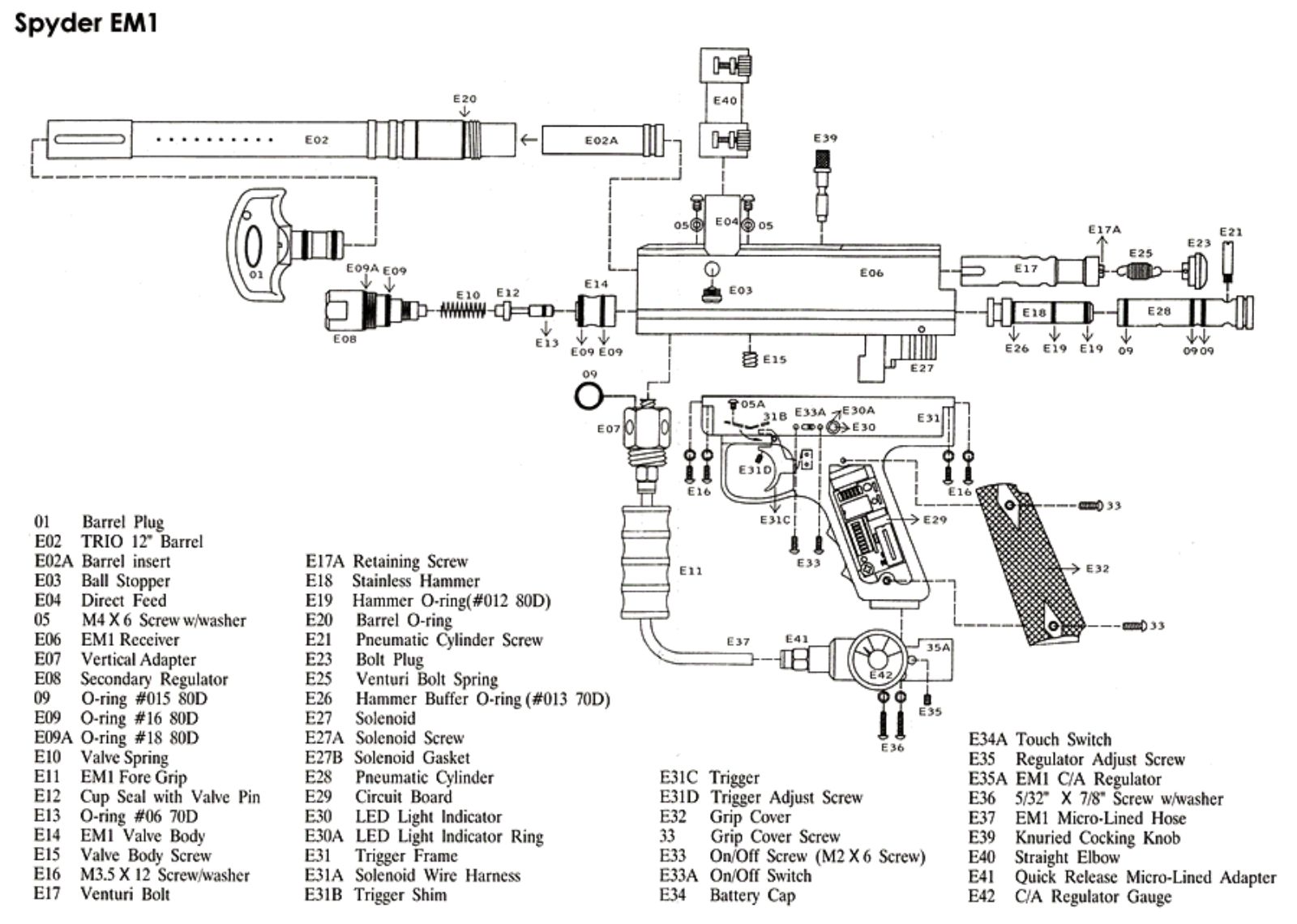 Spyder Em1 User manual - ManualMachine.com