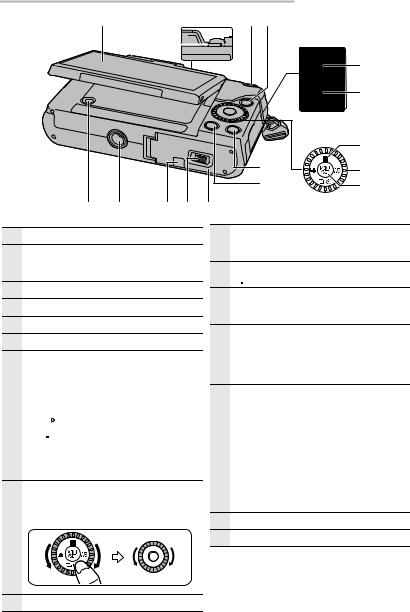 Panasonic DMCGF7K User Manual