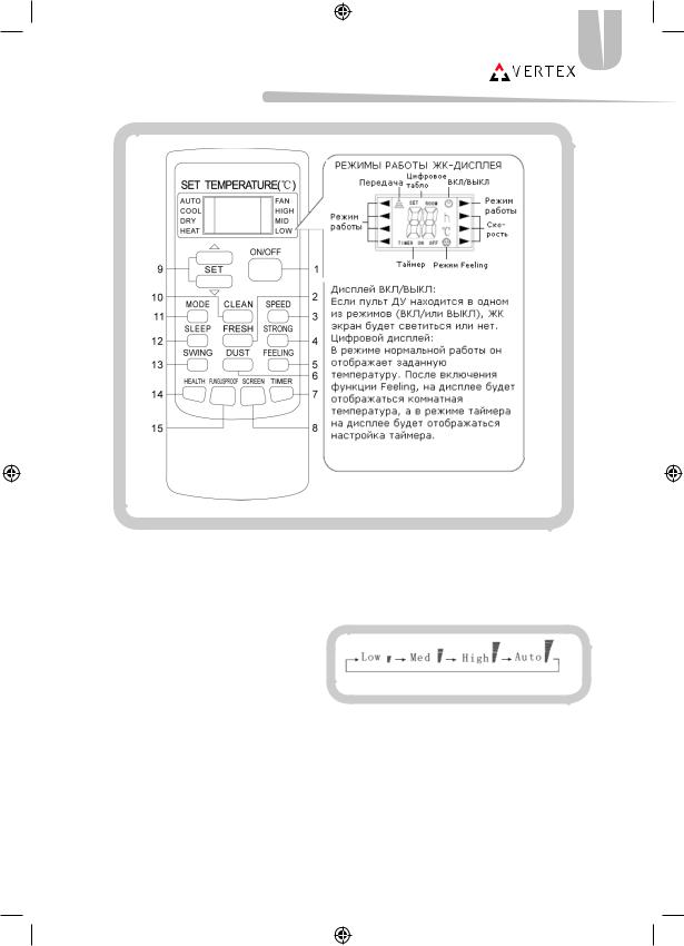 Vertex FALCON 09, FALCON 12, FALCON 18 User guide