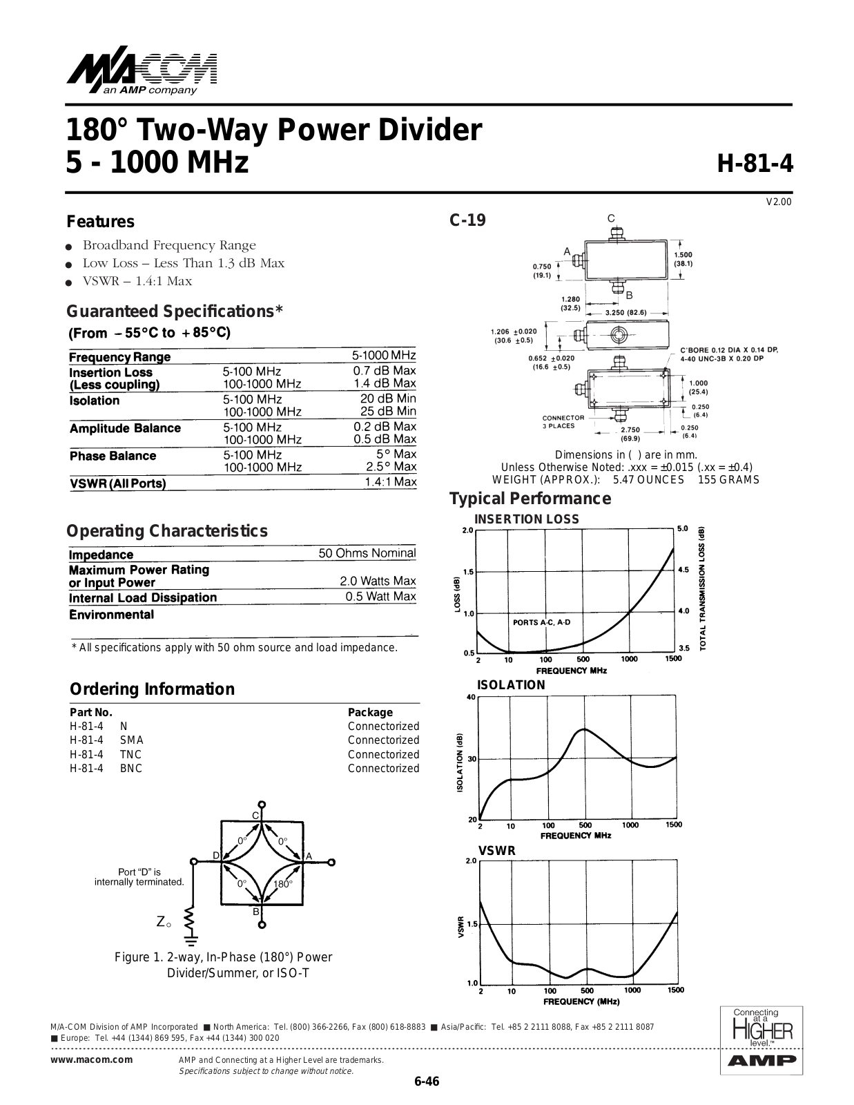 Datasheet H-81-4TNC, H-81-4SMA, H-81-4N, H-81-4BNC Datasheet (MACOM) - ManualMachine.com