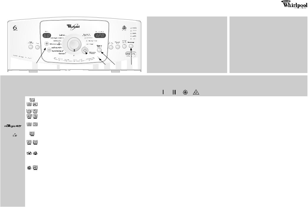 Whirlpool AWE 8720 INSTRUCTION FOR USE