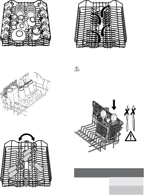 electrolux ESL67050 User Manual