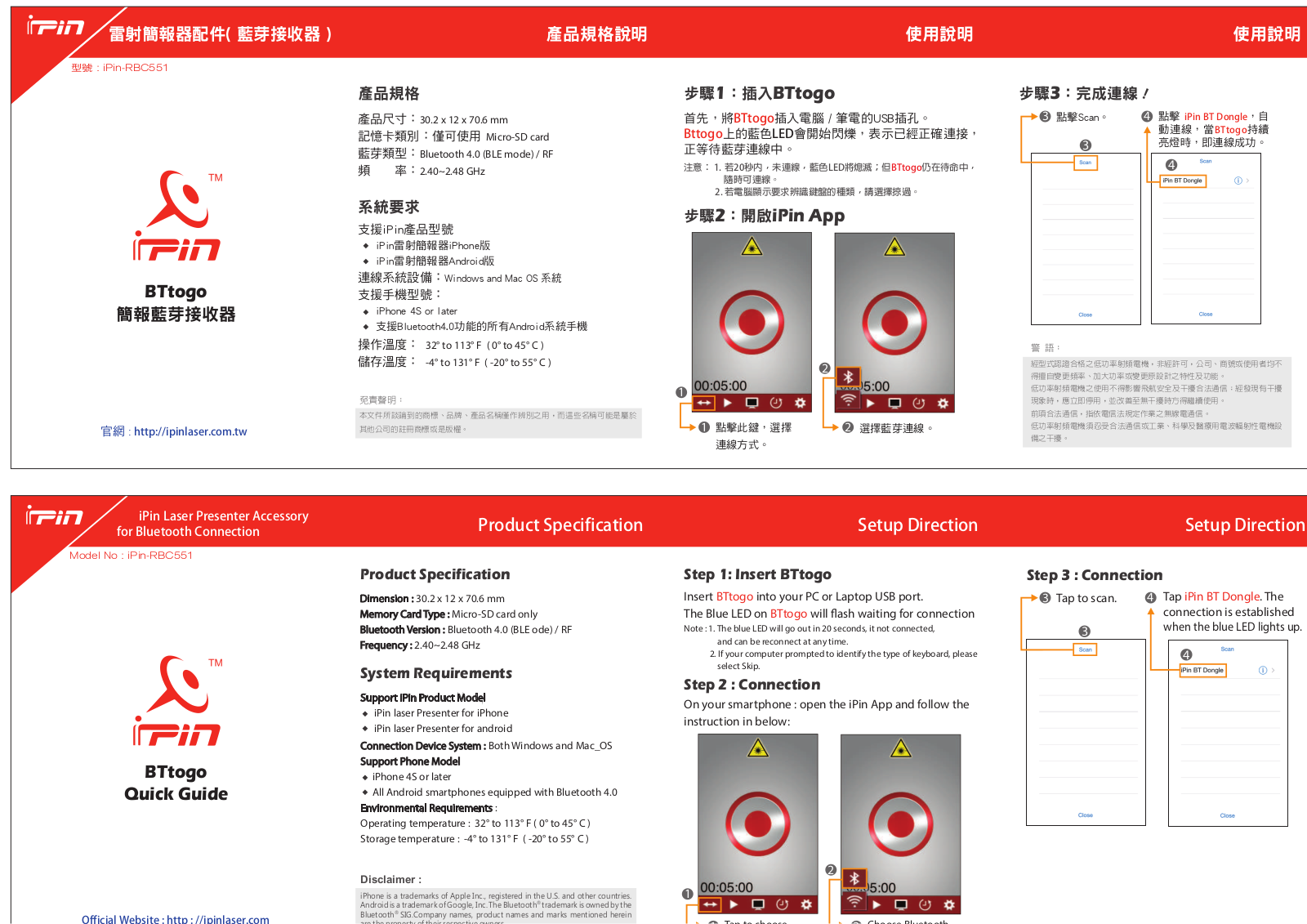 Conary Enterprise IPINRBC551 User Manual