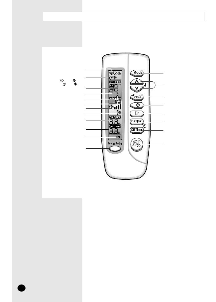 Samsung AST24S6GEA, AST24S6GEC, AST18S0GEA, AST12S4GE User Manual