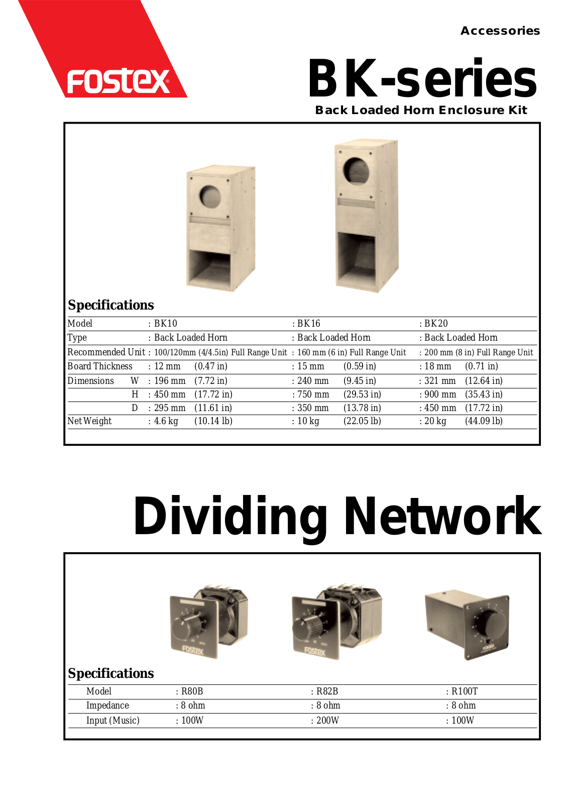 Fostex BK10, BK16, BK20 DATA SHEET