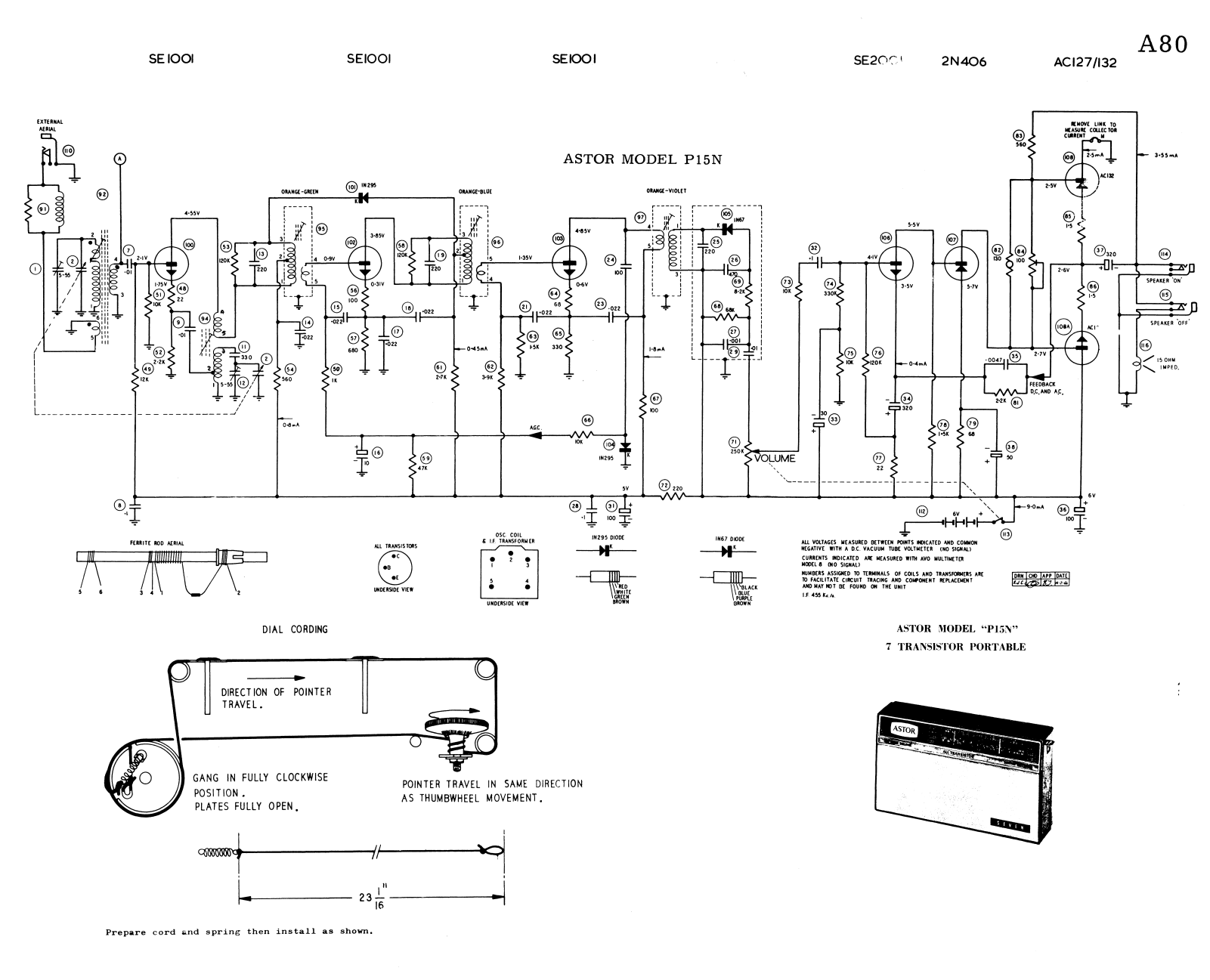 Astor P15N Service Manual