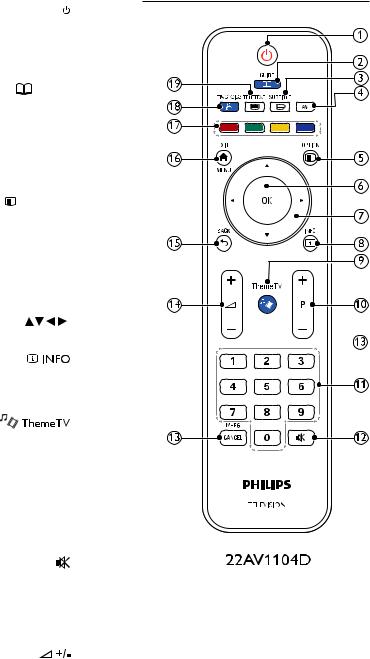 Philips 42HFL3233D, 32HFL3233D, 26HFL3233D, 22HFL3233D User Manual