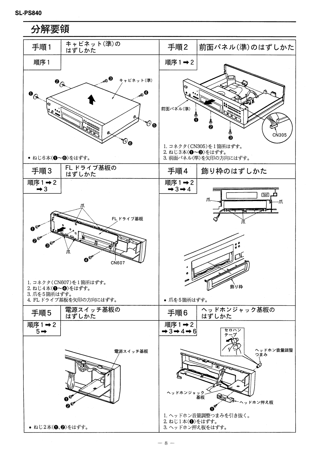 Technics SL-PS-840 Service Manual