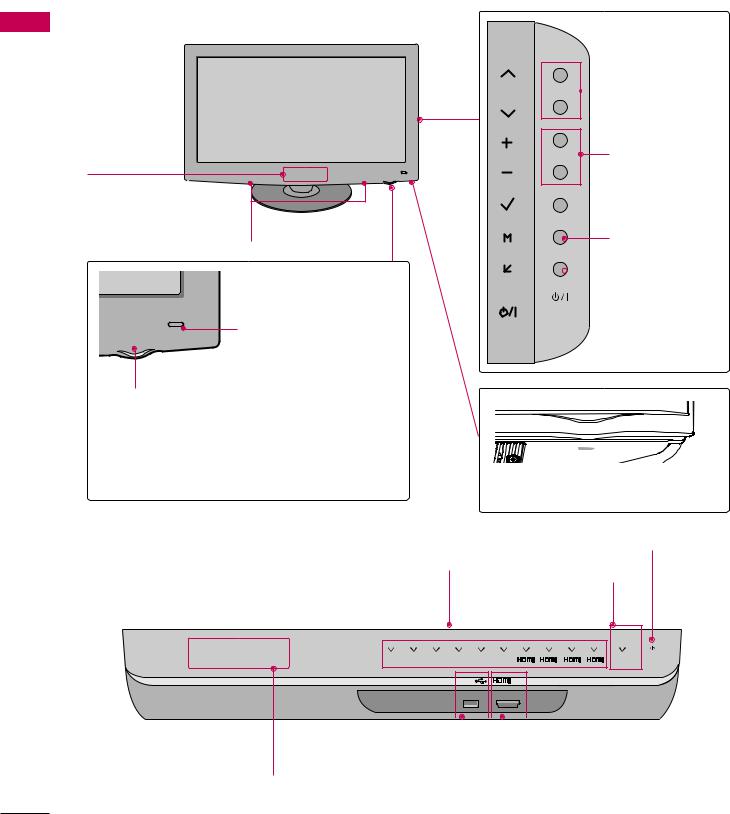 LG EAX6069 Users manual