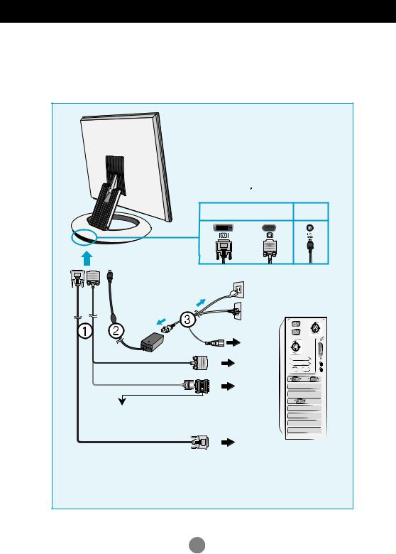 Lg L1770HQ, L1770HR, L1970HQ, L1970HR User Manual