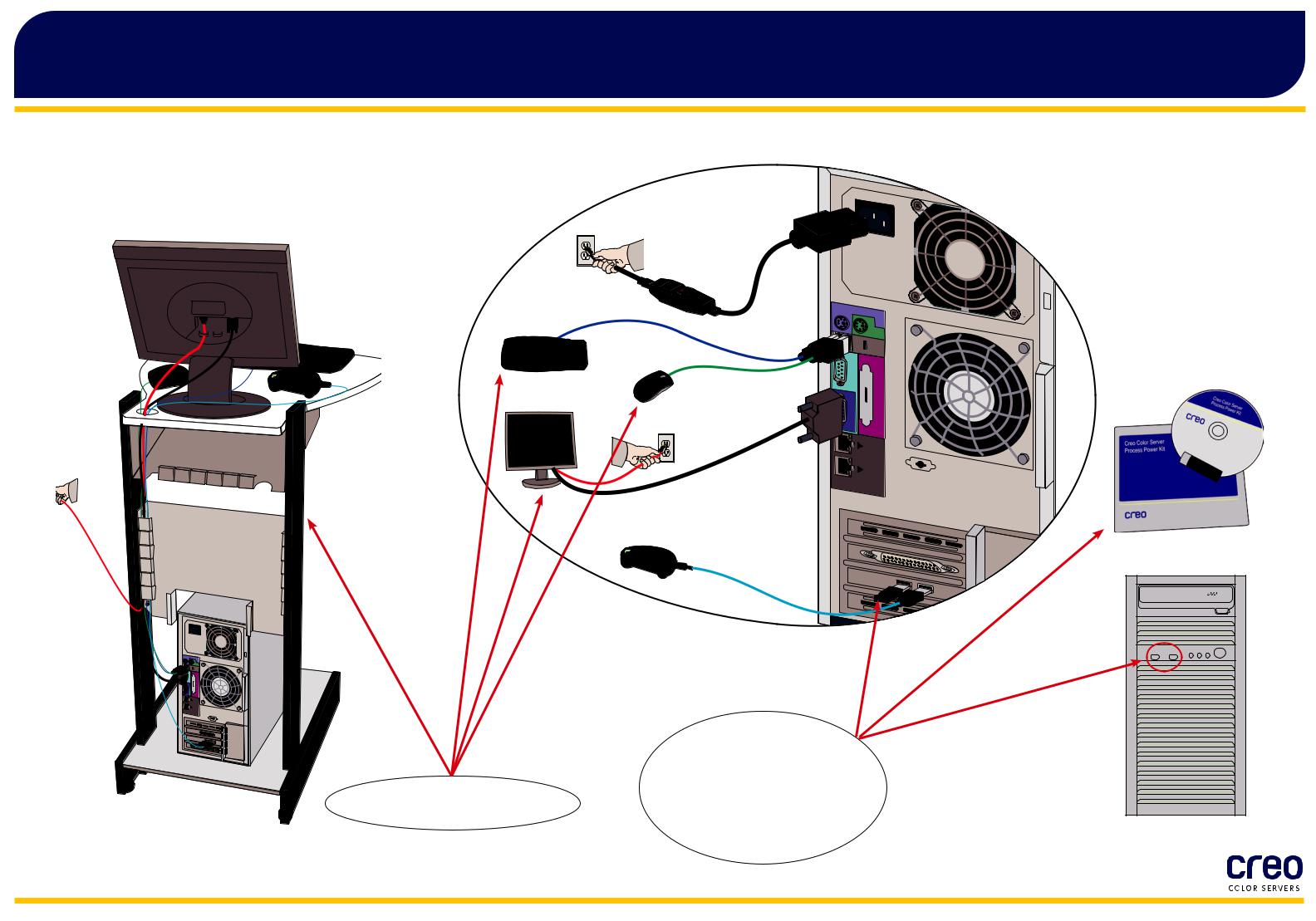 Xerox Color 550, Color 560 Visual Reference Guide