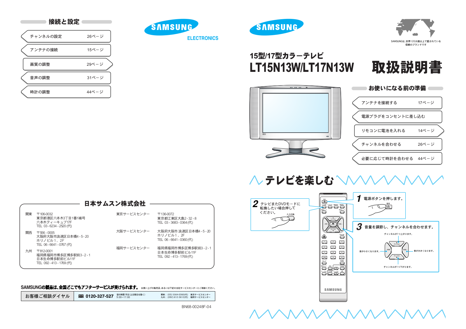 Samsung LT17N13W1 User Manual