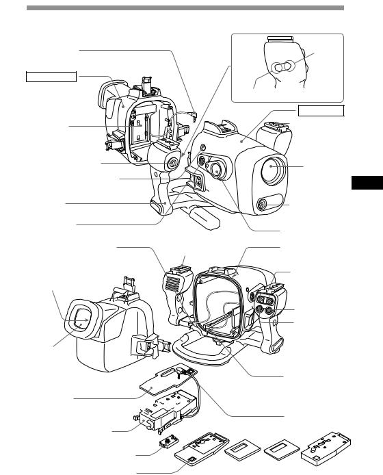 Sony MPK-DVF5M User Manual