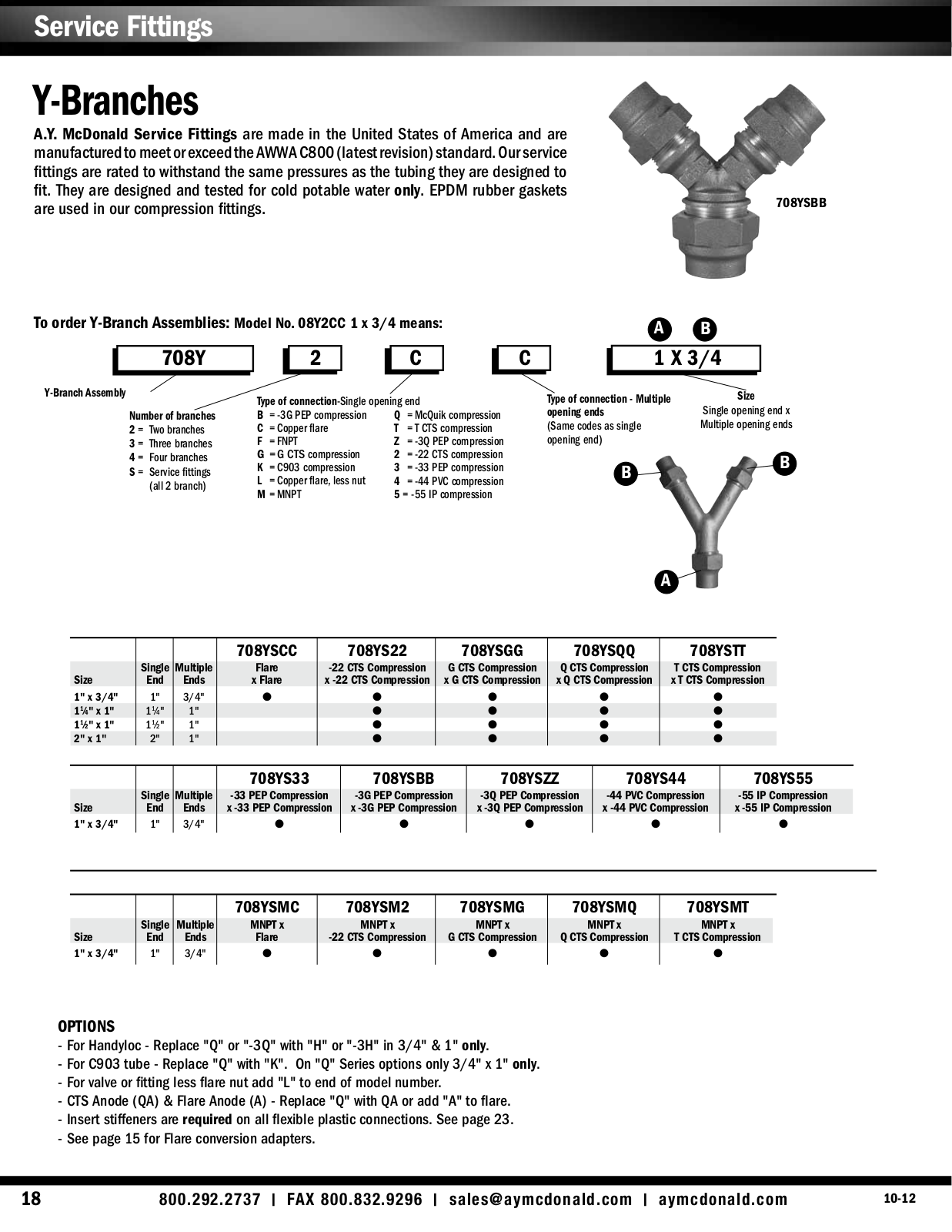 A.Y. McDonald 708YSCC, 708YS22, 708YSGG, 708YSQQ, 708YSTT User Manual