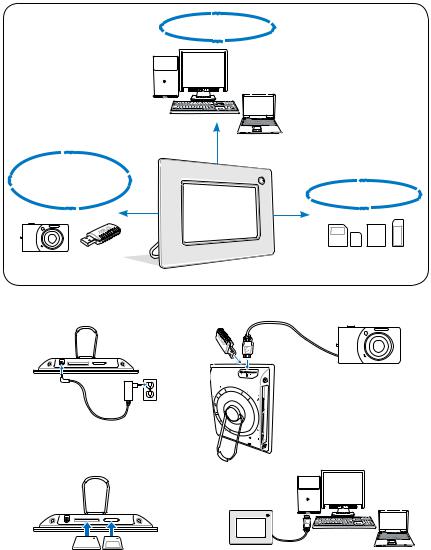 Asus UF735P, UF735S QUICK START GUIDE