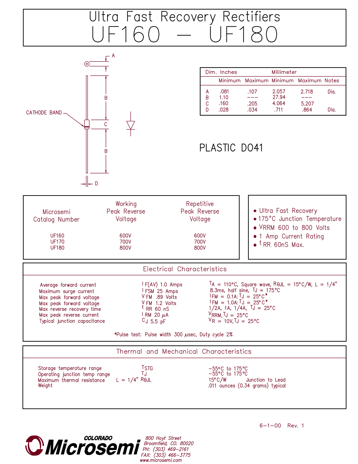 Microsemi UF180, UF170, UF160 Datasheet