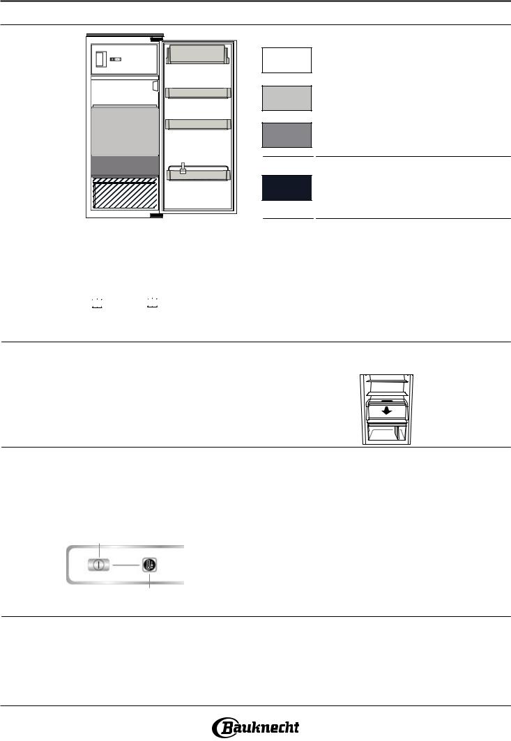 BAUKNECHT KSI 14VF2 P Daily Reference Guide