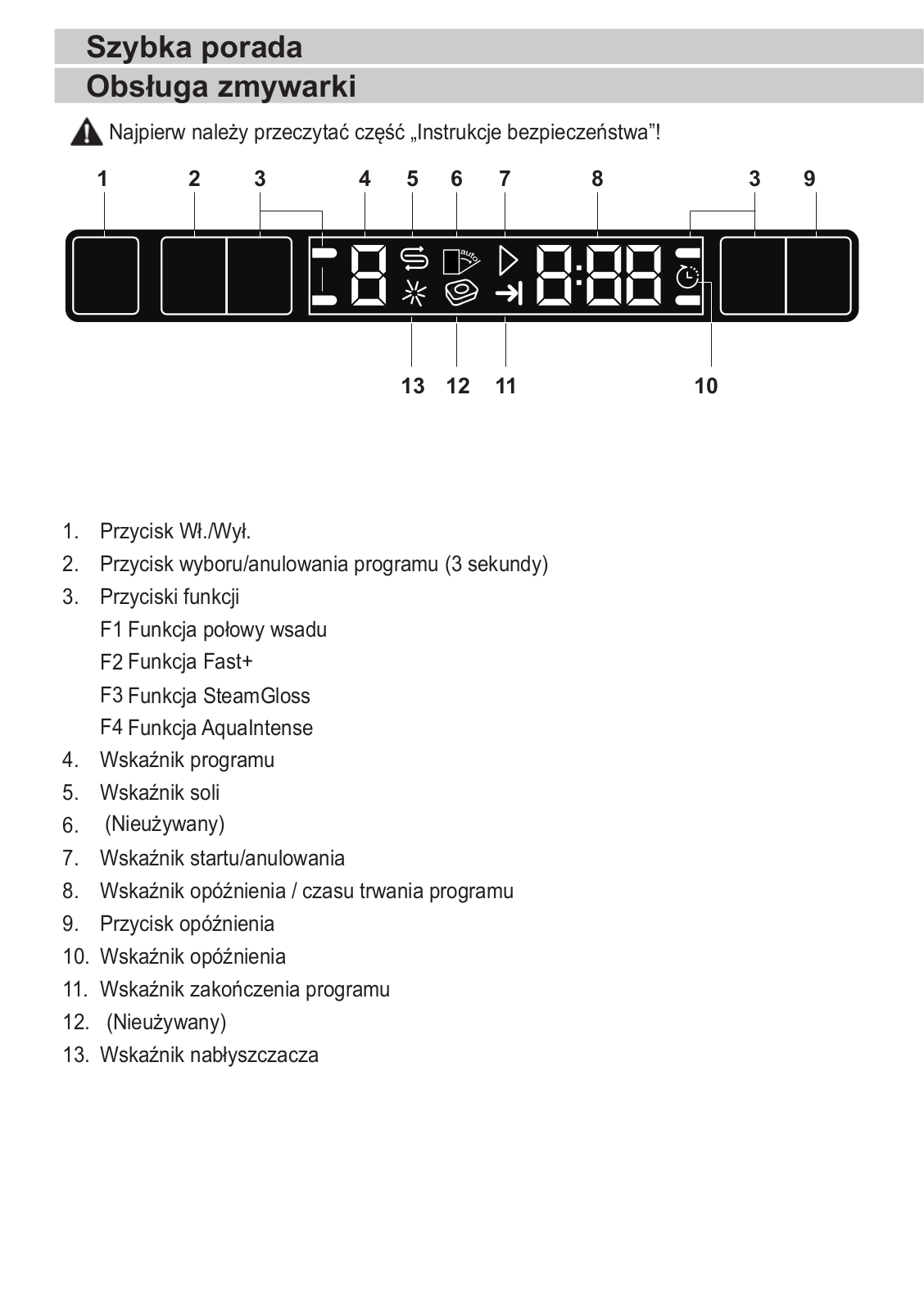 Beko DIN28423 QUICK REFERENCE GUIDE