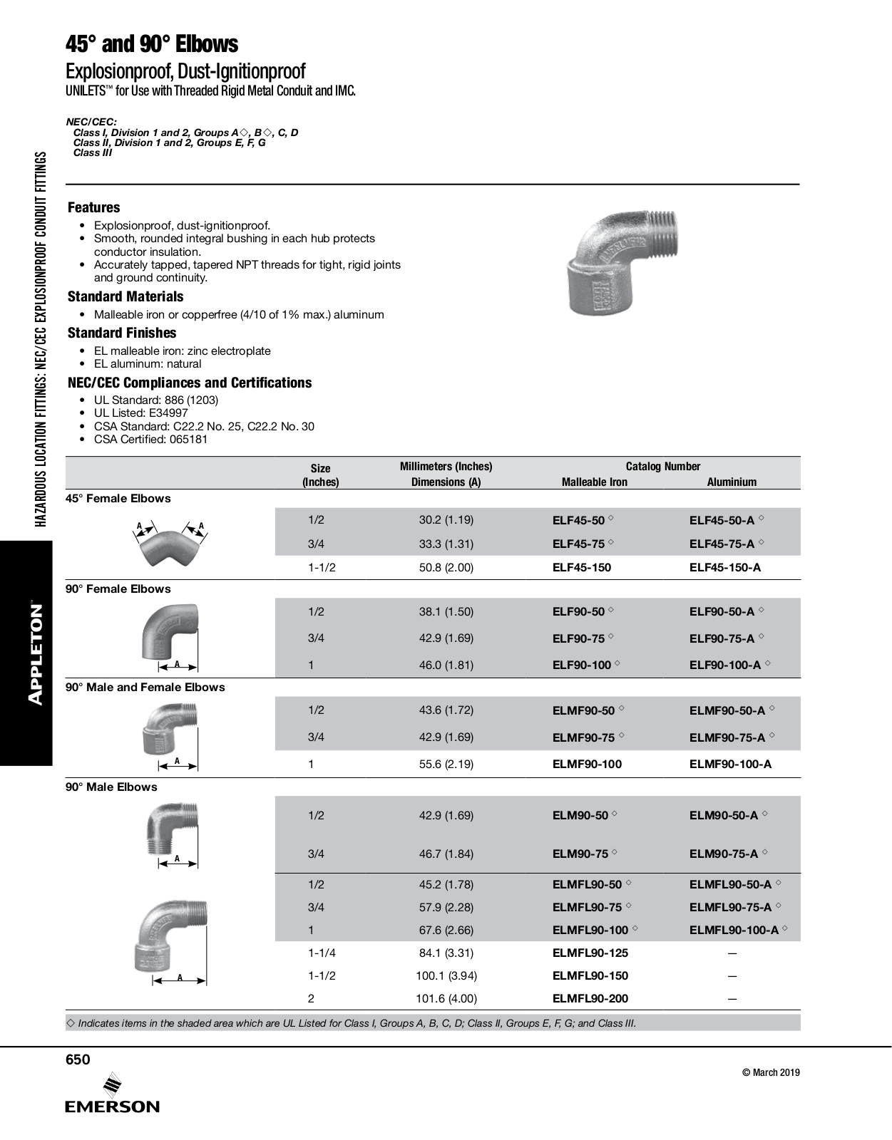 Appleton 45° and 90° Elbows Catalog Page