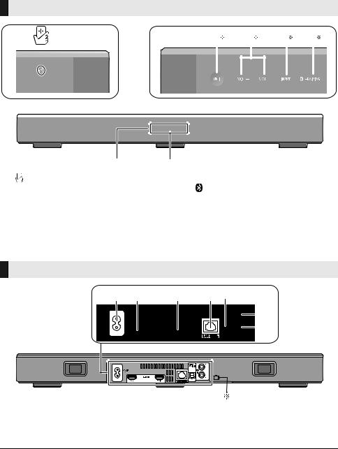 Panasonic SC-ALL30 Operating Instructions