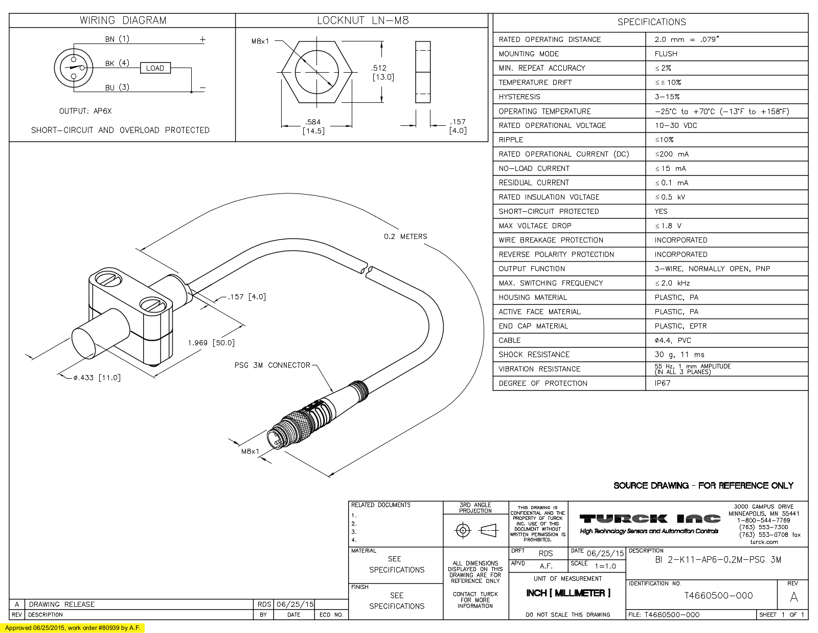 Turck BI2-K11-AP6-0.2-PSG3M Data Sheet