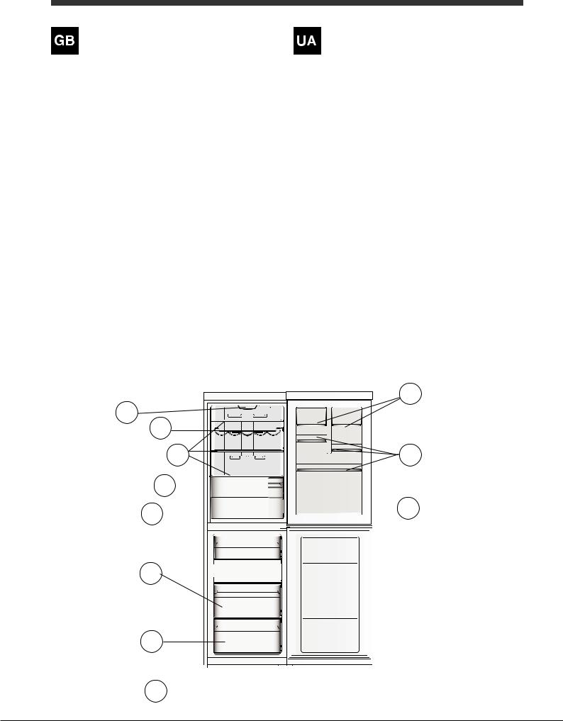 HOTPOINT/ARISTON XH9 T2O CZH (UA) User Manual