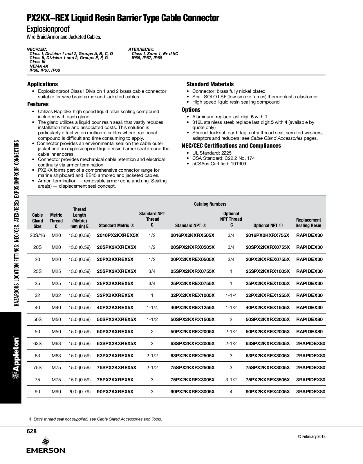 Appleton PX2KX-REX Catalog Page