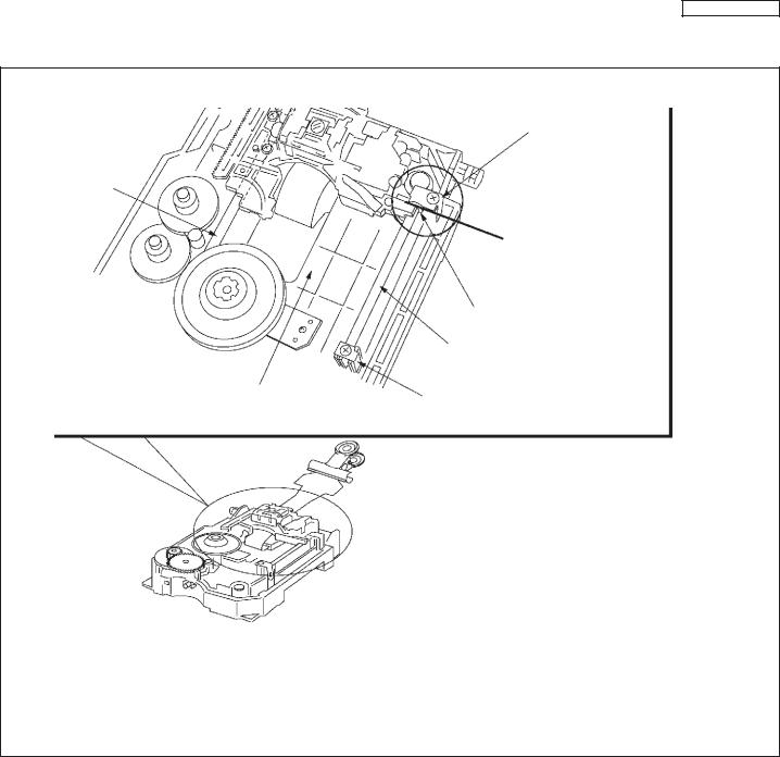 Panasonic DVD-S27LB-S Schematic