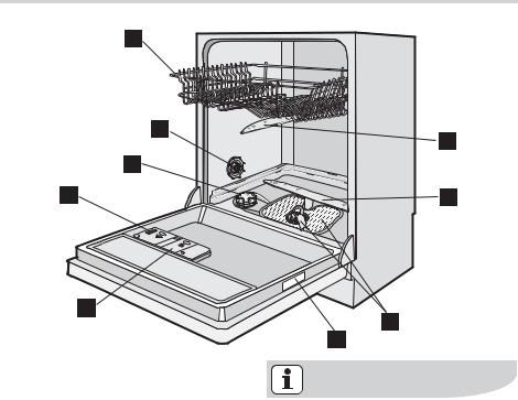 ARTHUR MARTIN ASI68850 User Manual