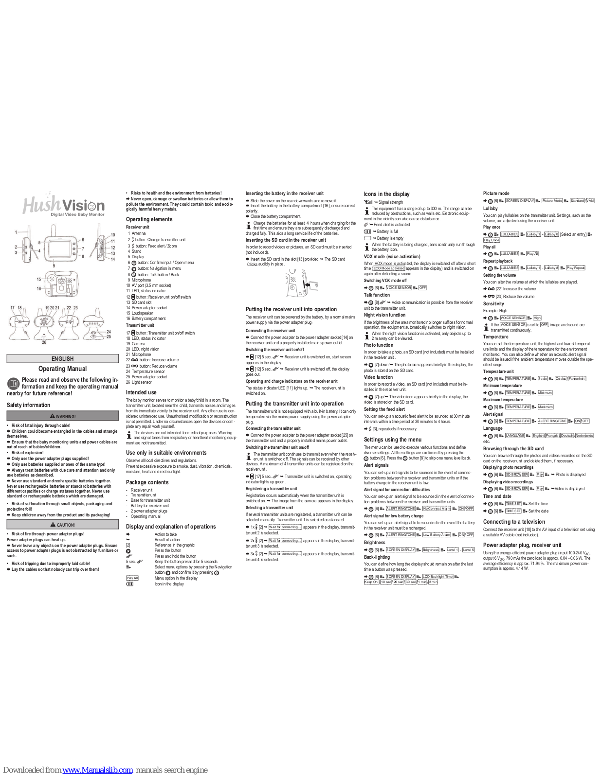 HUSH Vision Operation Manual