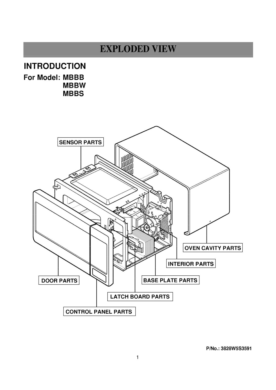 Thermador Mbbb, Mbbs, Mbbw Service Manual