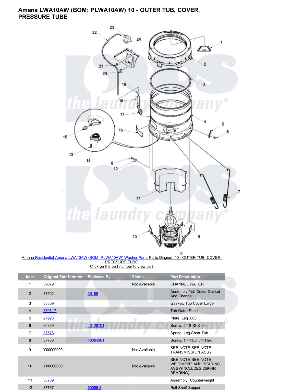 Amana LWA10AW Parts Diagram