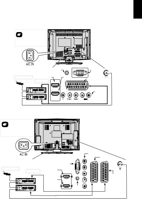 Toshiba 19AV703, 22AV703, 26AV703 User manual