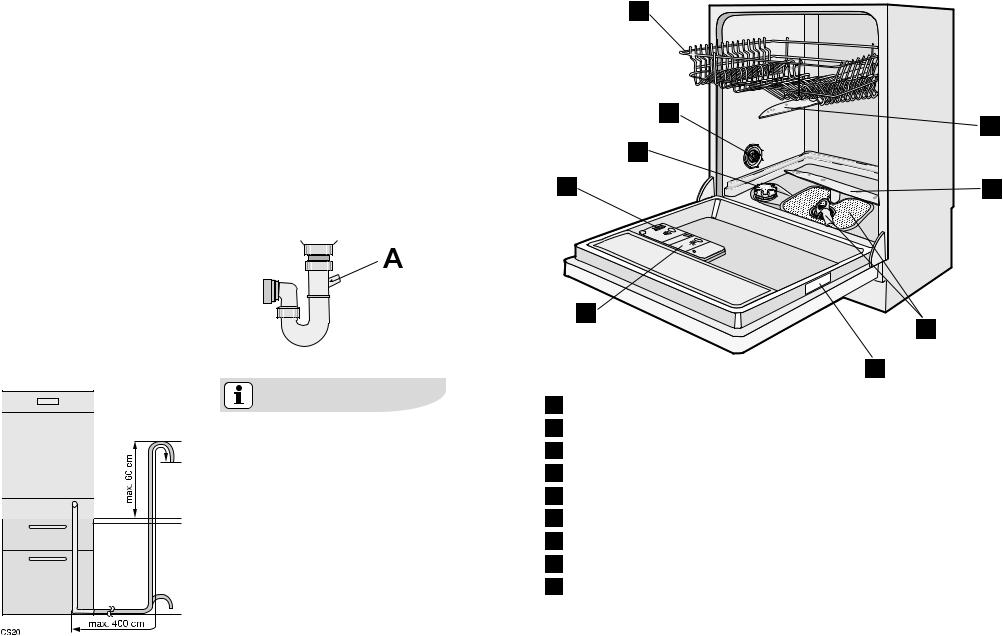 Electrolux ESI 64010 X User Manual