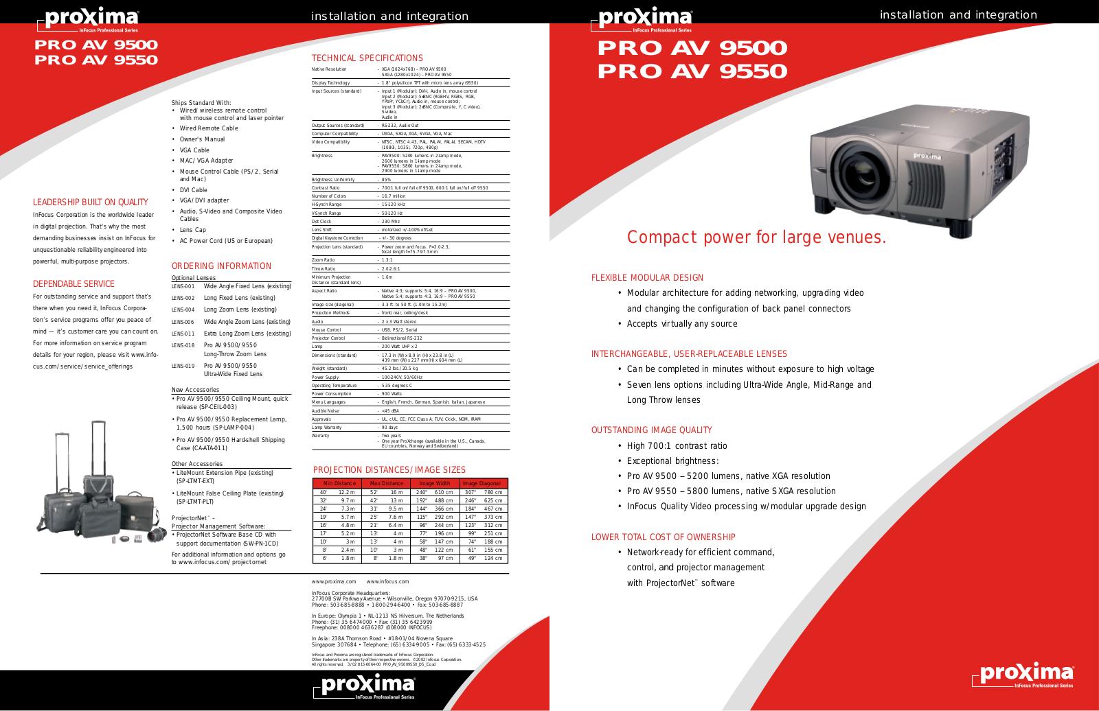 Proxima Pro AV 9500 Product Sheet