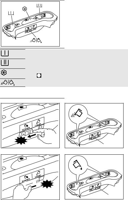 AEG EWT1466HDW User Manual