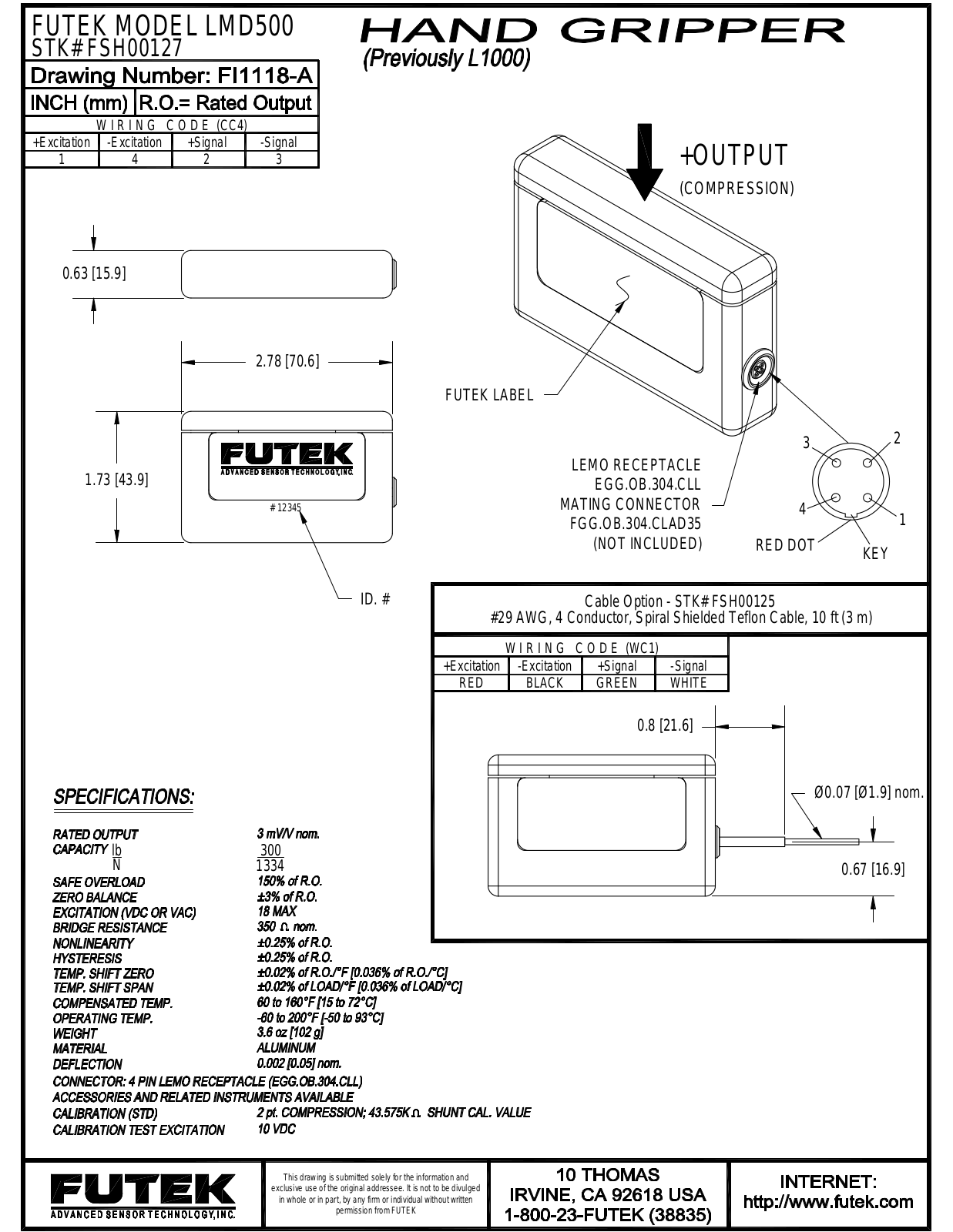 FUTEK LMD500 Service Manual