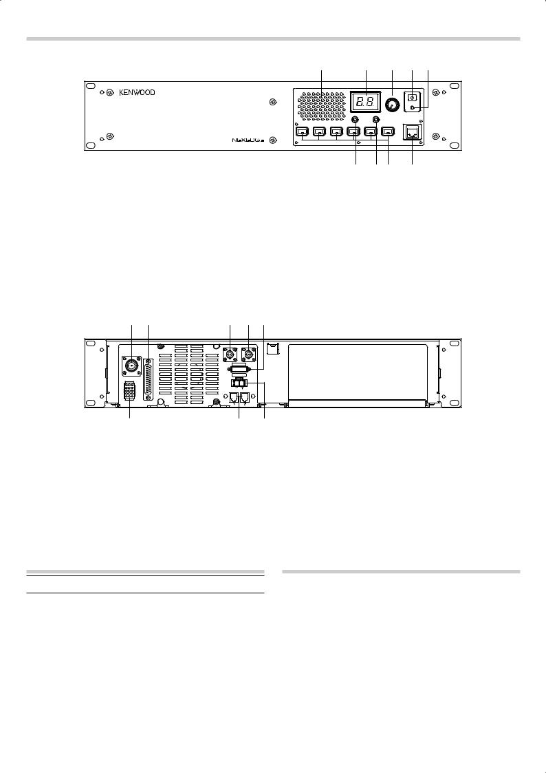 Kenwood NXR-810, NXR-710 User Manual