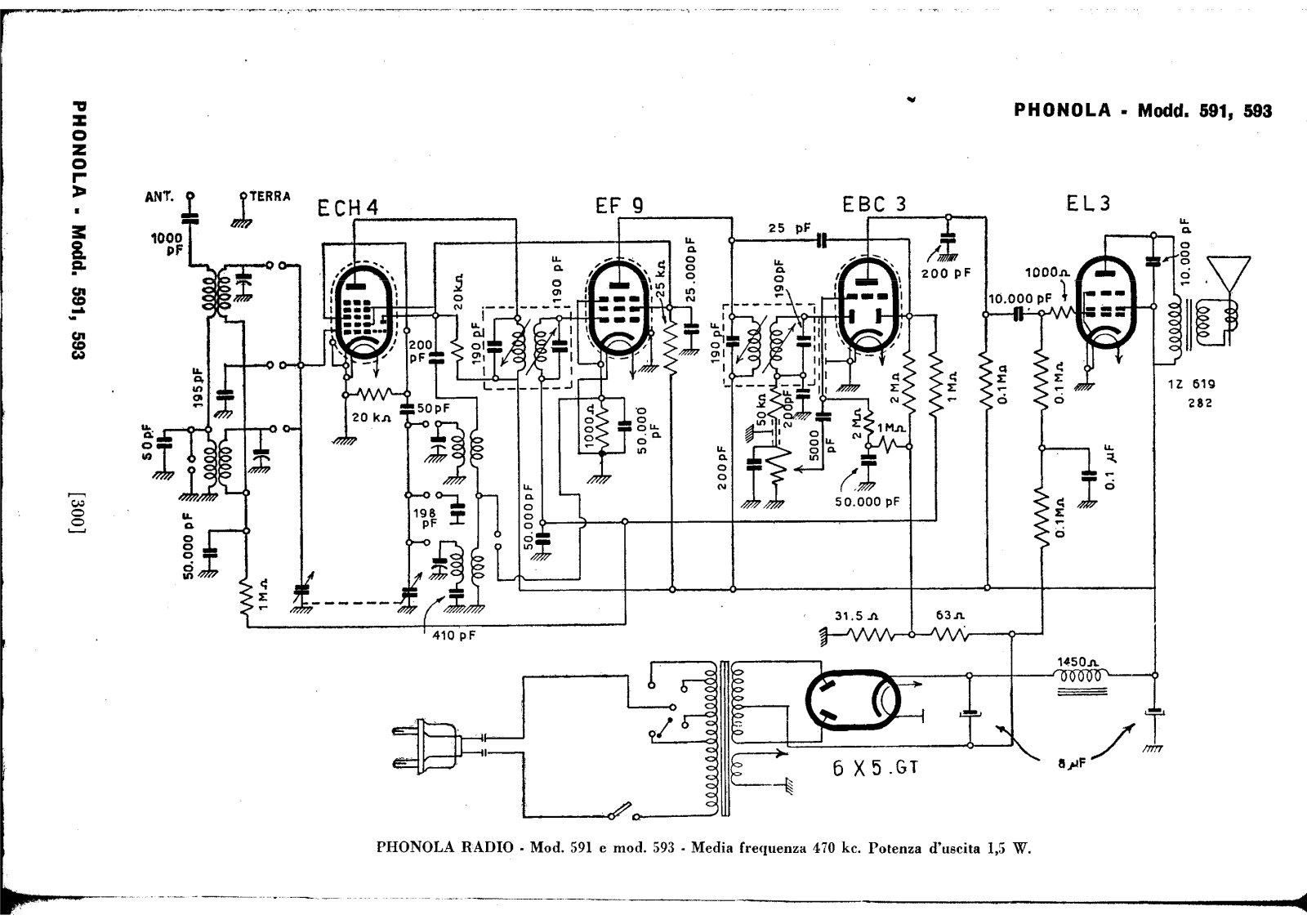 Phonola 591, 593 1 schematic - ManualMachine.com
