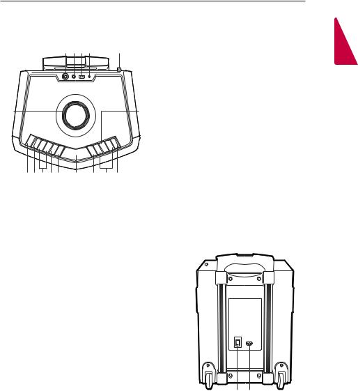 LG FH2 Owner’s Manual