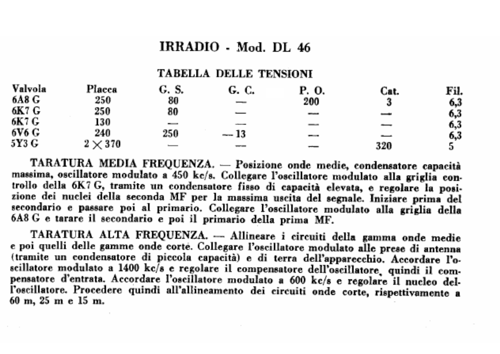 Irradio dl46 schematic