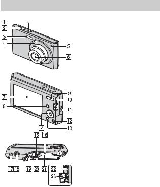 Sony CYBER-SHOT DSC-W510 User Manual