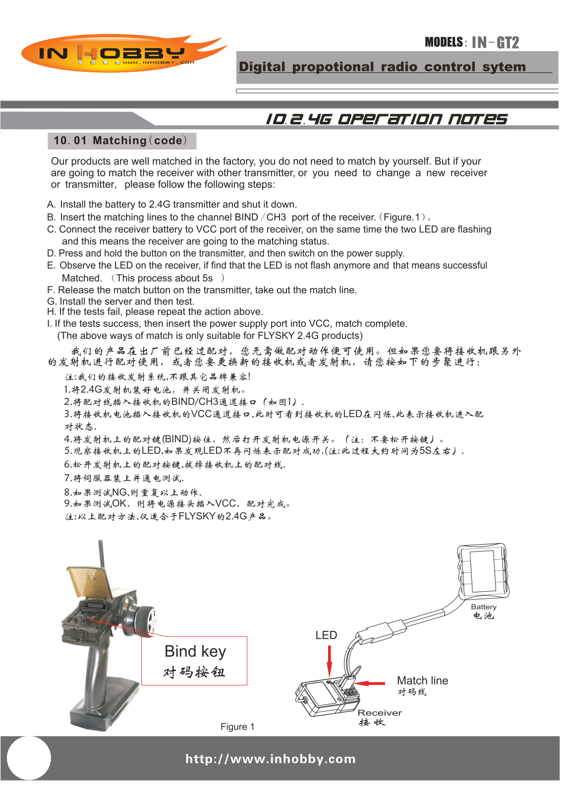 Kingstar KST-HXGT2 User Manual