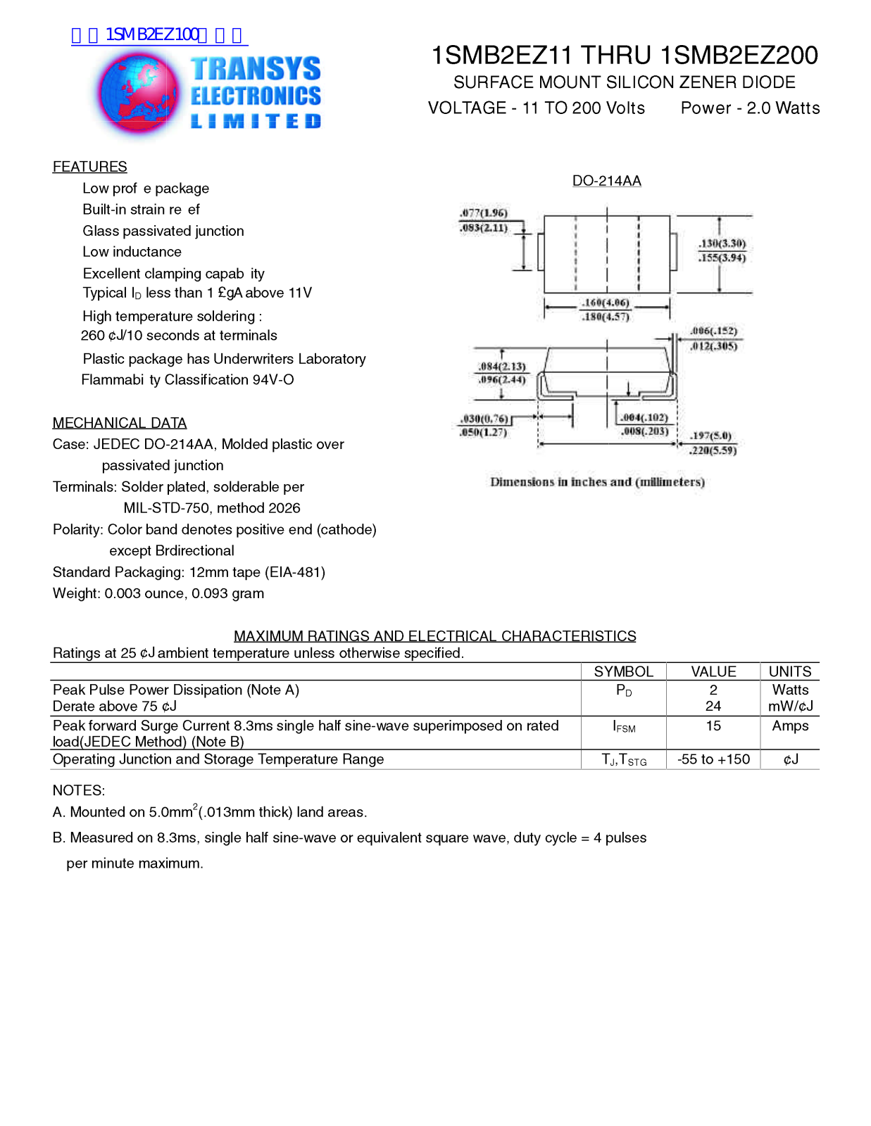 Transys Electronics 1SMB2EZ11, 1SMB2EZ200 Technical data