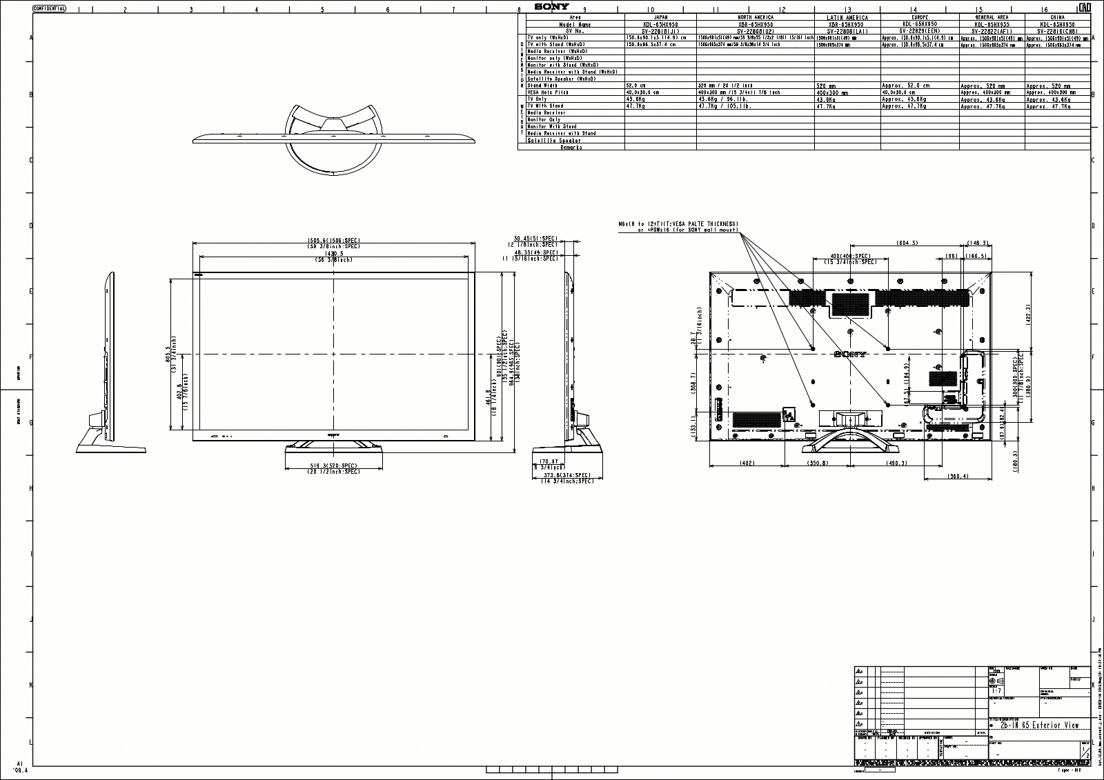 Sony XBR-65HX950 Dimensions Diagram