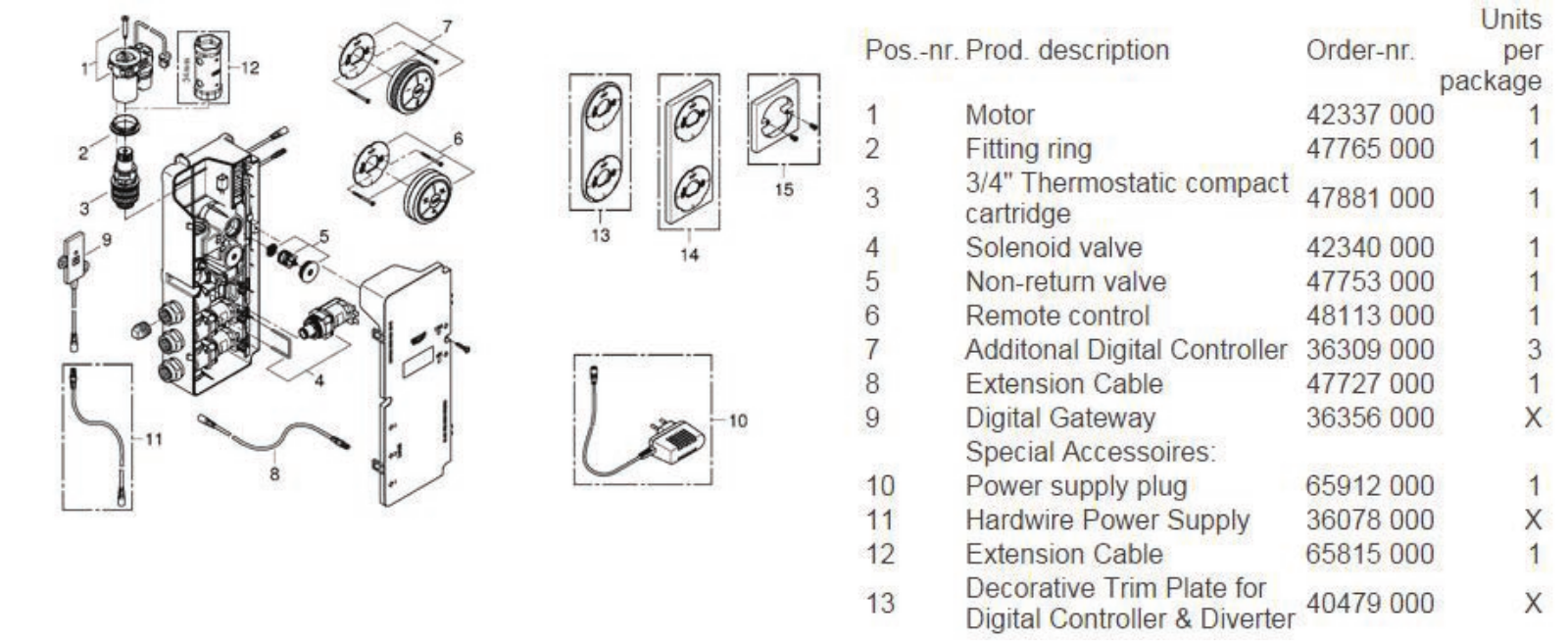 GROHE GRH5065 Exploded Drawing - ManualMachine.com
