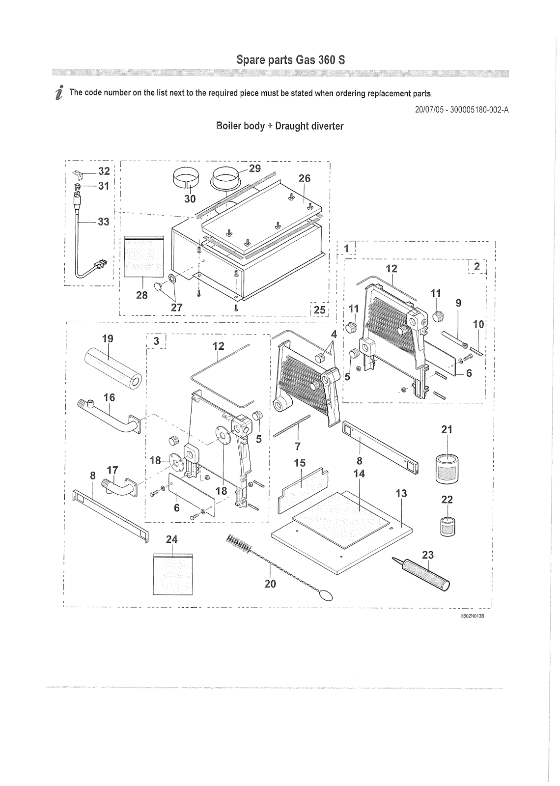 Remeha Gas 360 User Manual