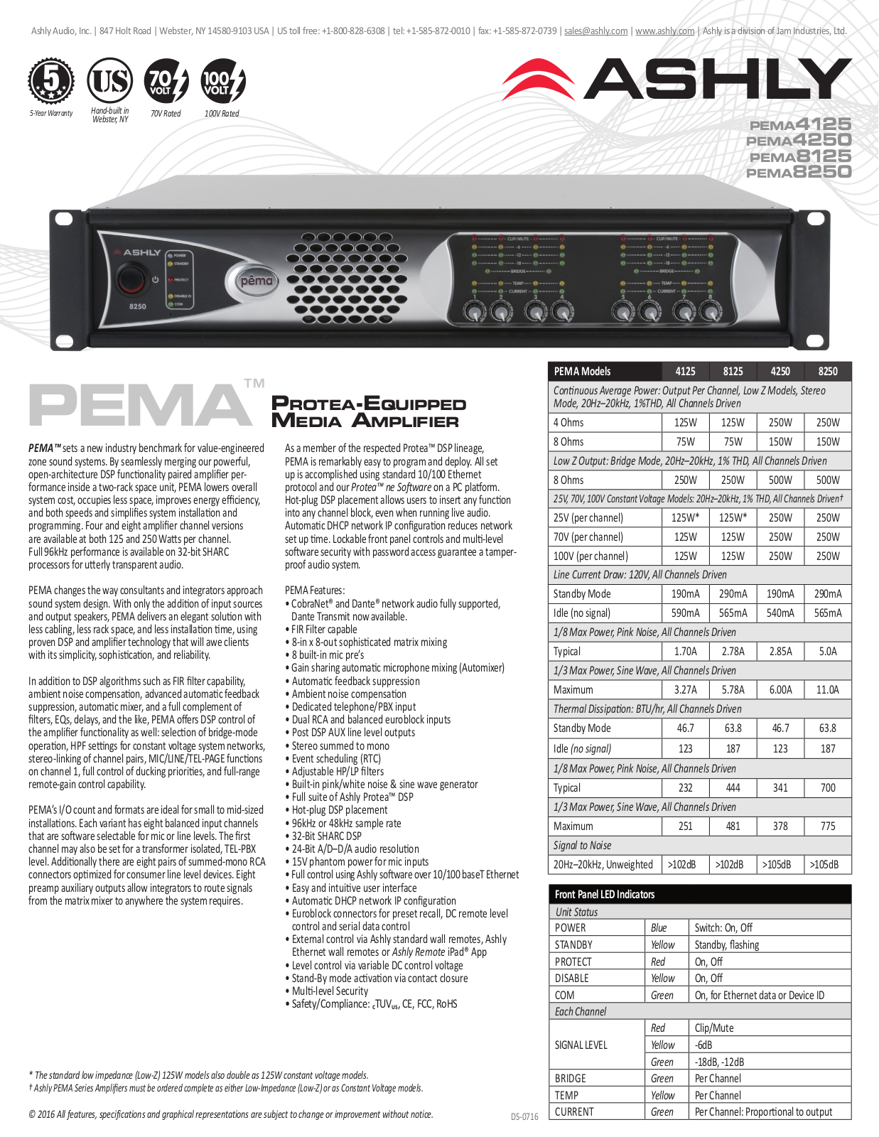 Ashly PEMA4250.70D, PEMA8125.70D, PEMA8250.70D, PEMA8125D, PEMA8250D Data Sheet